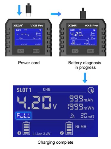 XTAR VX2 Pro intelligentes Ladegerät & Batterietester