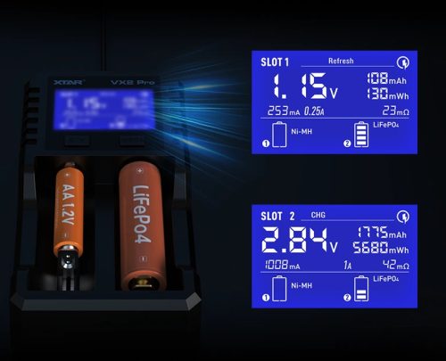 XTAR VX2 Pro intelligentes Ladegerät & Batterietester