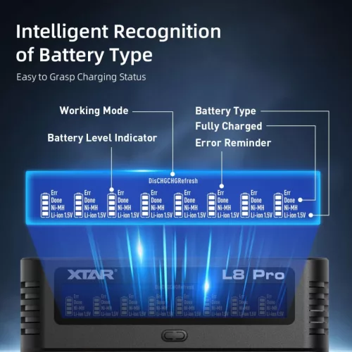 XTAR L8 Pro 8-fach-Ladegerät für AA/AAA NiMH- und 1,5-V-Li-Ionen-Akkus