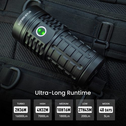 Sofirn Q8 Plus Leistungsstarke 16000 Lumen USB C Wiederaufladbare Taschenlampe