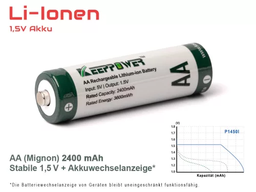 Keeppower P1450I AA 1.5V 3600mWh 2400mAh wiederaufladbare Li-ion Batterie