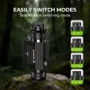 Wurkkos HD17 Leistungsstarke Stirnlampe, 2500 Lumen, 220 m Leuchtweite, Spot- & Flutlicht & Rotlicht, Konstantstromtreiber & einfache Benutzeroberfläche