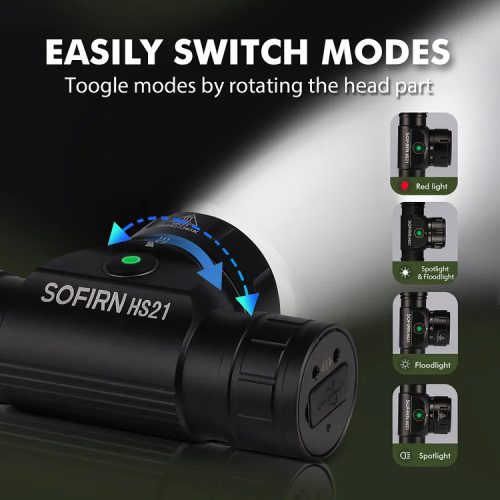 SOFIRN HS21 LED wiederaufladbare rote Stirnlampe mit USB-Ladung