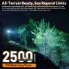 Sofirn HS22 Stirnlampe 2500lm, CCT regelbar, USB-C