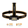 Sofirn HS23 3320LM wiederaufladbare Stirnlampe mit Dreifach-Lichtquelle, hohem CRI & Rotlicht