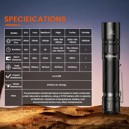 Sofirn SK30 3000 LM taktische Taschenlampe