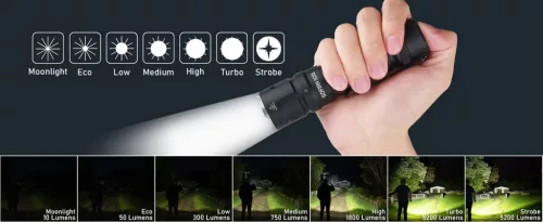 Sofirn SC33 taktische Taschenlampe mit 5200 Lumen