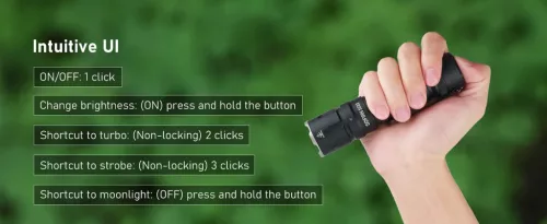 Sofirn SC33 taktische Taschenlampe mit 5200 Lumen