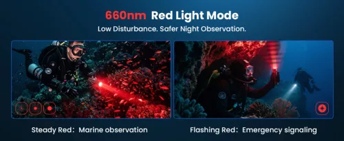 Sofirn SD11 Tauchlampe, 5000LM, CRI 90, wiederaufladbare wasserdichte Taschenlampe mit 660NM Rotlicht, 3000K-6500K, USB-C, IPX8, mit 1/4"-Halterung, Lanyard, für Unterwasserfotografie, Angeln, Wasserarbeiten