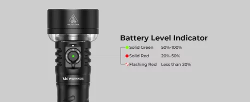 Wurkkos TS27 Superhelle Taschenlampe mit 3200 Lumen, 845 m Reichweite und 15.000 mAh Akku