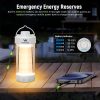 Wurkkos CL01 Campinglampe, Farbwahl, Powerbank, RGB-Modus