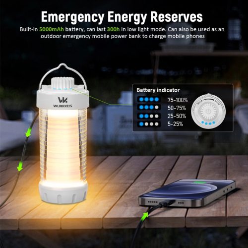 Wurkkos CL01 Campinglampe, Farbwahl, Powerbank, RGB-Modus