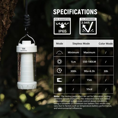 Wurkkos CL01 Campinglampe, Farbwahl, Powerbank, RGB-Modus