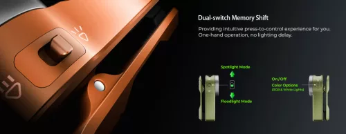  Wurkkos HD03 wiederaufladbare EDC Taschenlampe mit Clip, 680 Lumen, schwarz