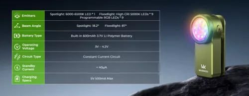  Wurkkos HD03 wiederaufladbare EDC Taschenlampe mit Clip, 680 Lumen, schwarz