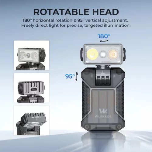 WURKKOS HD04 Clip-On EDC Taschenlampe – 750LM, 180° drehbarer Kopf, Spot-/Flutlicht/RGB für Outdoor, Arbeit & Notfälle