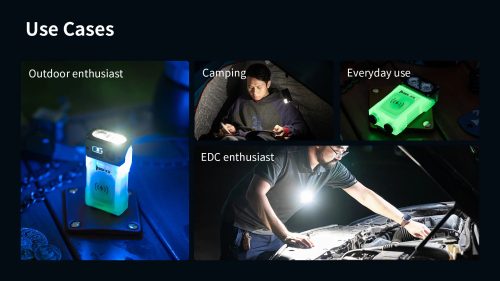 Wuben X3 Owl EDC-Taschenlampe – weiß