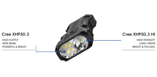 Wuben X1Pro 12300 Lumen Wiederaufladbare EDC-Taschenlampe & Powerbank