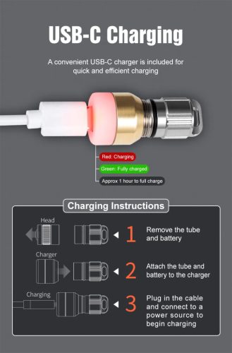 Lumintop EDC Pimi 2.0 Titan-Mini-Taschenlampe