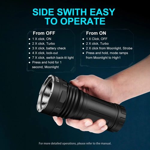Lumintop GT4695 Suchscheinwerfer mit 15.000 Lumen, 800 Meter Reichweite und 32.000 mAh Akkukapazität