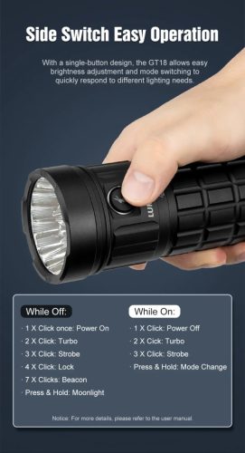 Lumintop GT18 Suchscheinwerfer mit 7000 Lumen und 32.000 mAh Akkukapazität
