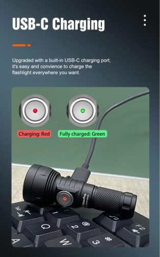 Lumintop GT NANO PRO 3.0 wiederaufladbare EDC-Schlüsselanhänger-Taschenlampe – 1600 Lumen