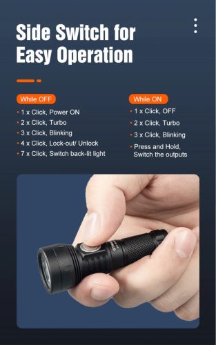 Lumintop GT NANO PRO 3.0 wiederaufladbare EDC-Schlüsselanhänger-Taschenlampe – 1600 Lumen