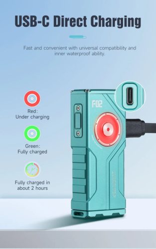 Lumintop F02 4-in-1 Taschenlampe mit 1000 Lumen, 365nm UV, RGB-Licht und grünem Laser