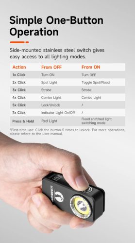 Lumintop F01 EDC Taschenlampe mit bis zu 1200 Lumen und 182 Metern Reichweite - grün